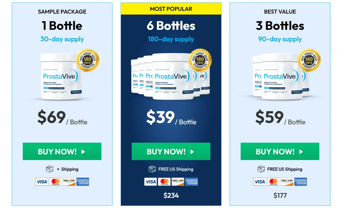 prostavive pricing label